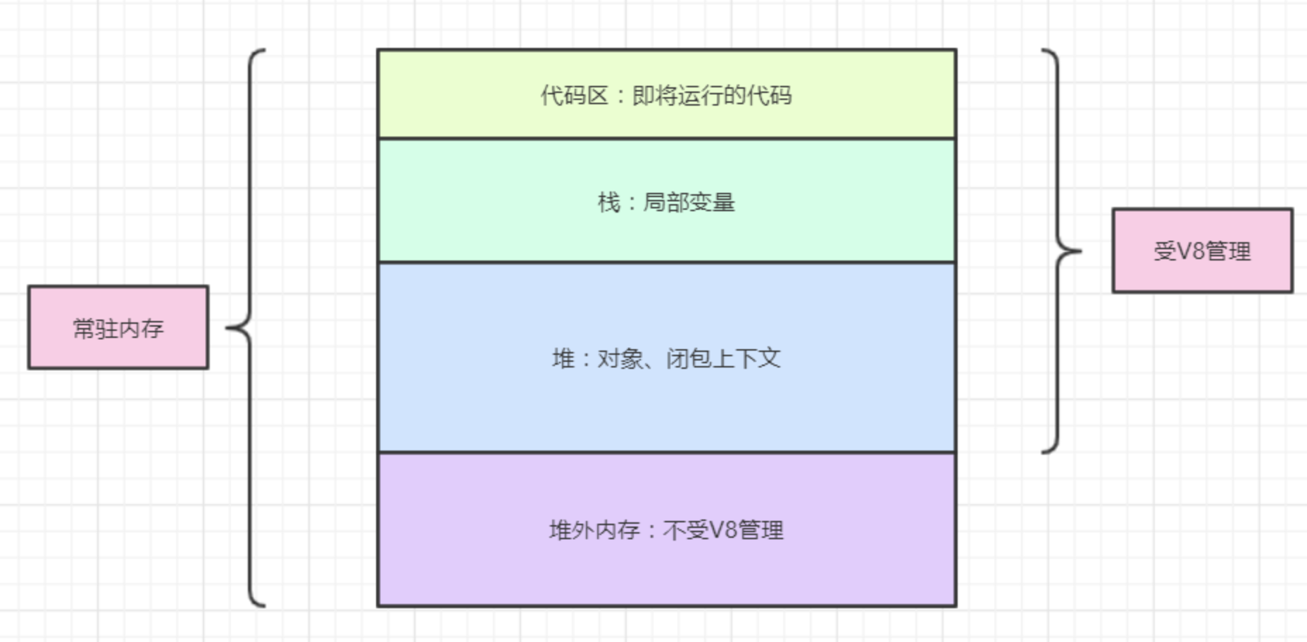 buffer-wsh-s-blog